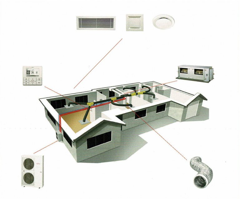 Ducted central heating & Cooling